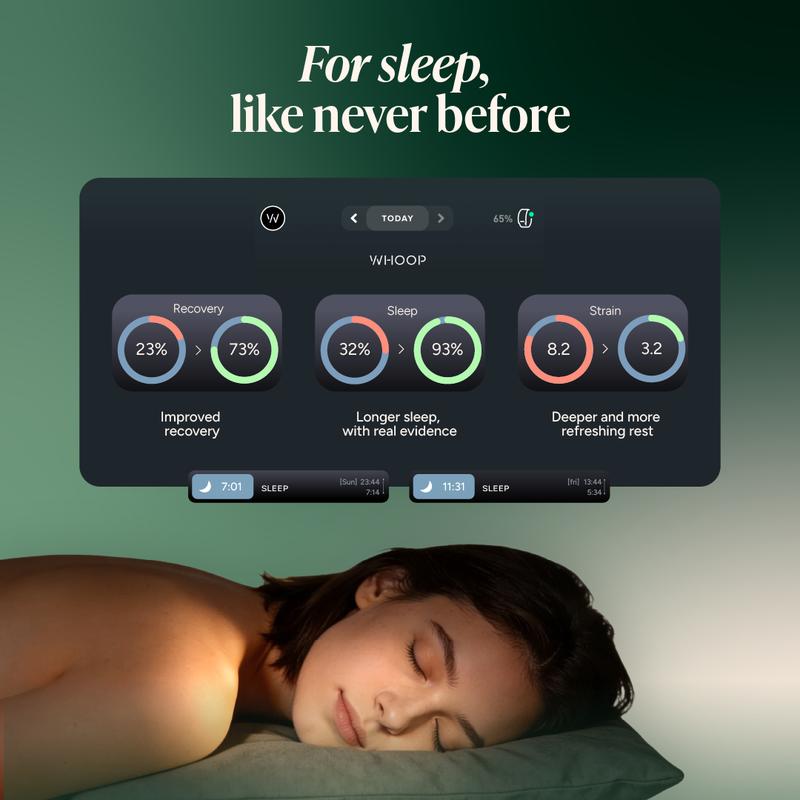 Liposomal Magnesium + Ashwagandha Gummies