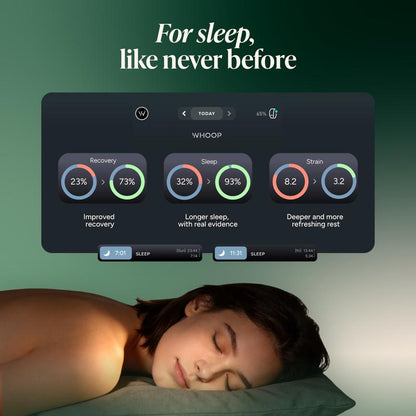 Liposomal Magnesium + Ashwagandha Gummies