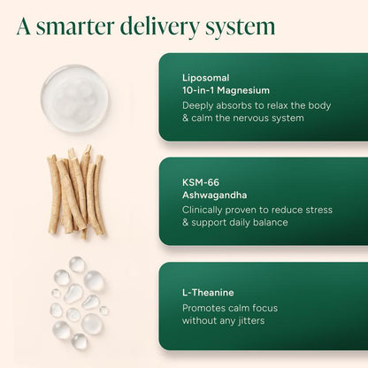 Liposomal Magnesium + Ashwagandha Gummies
