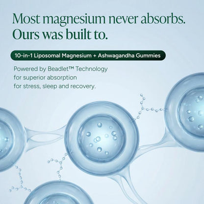 Liposomal Magnesium + Ashwagandha Gummies