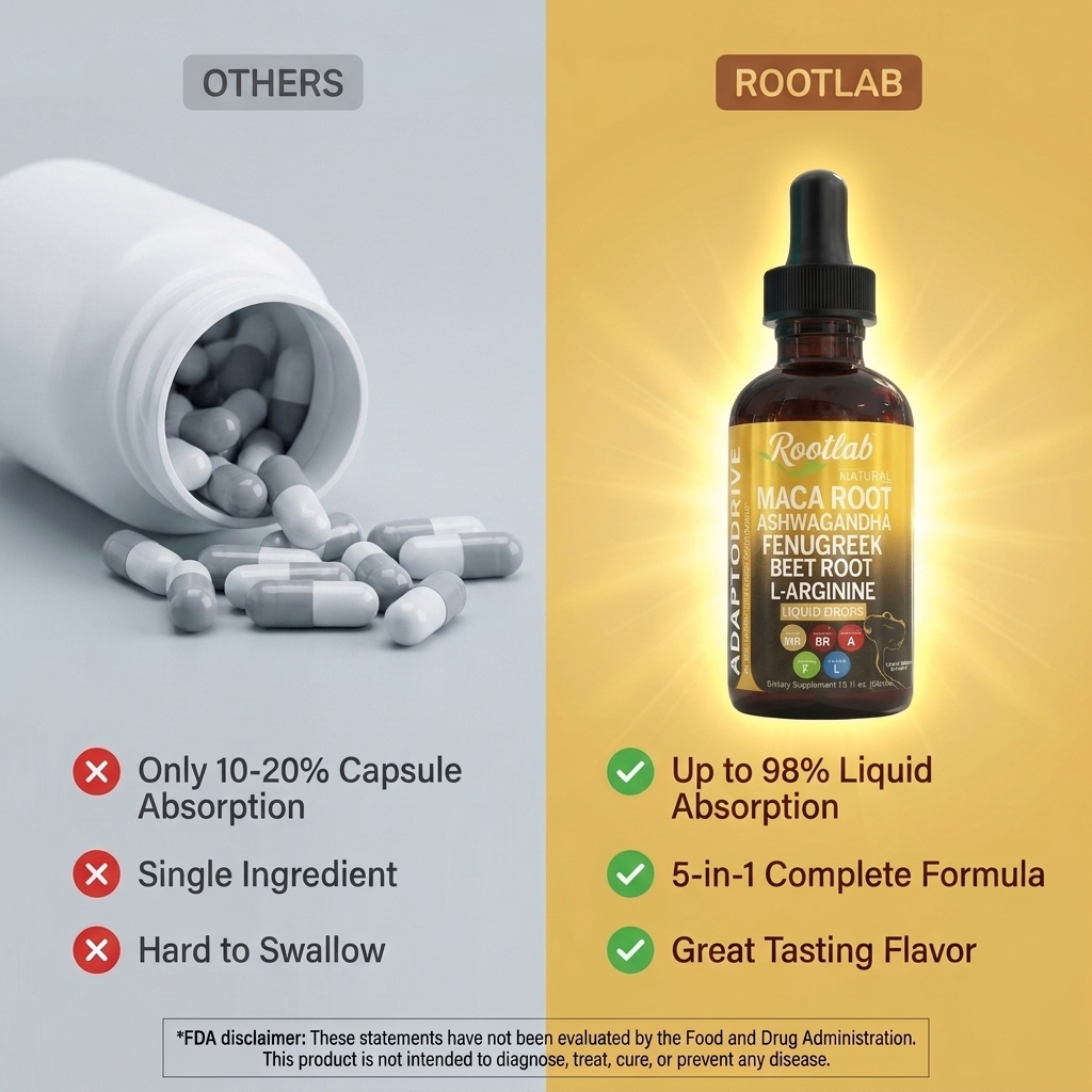 RootLab® Maca Root Drops